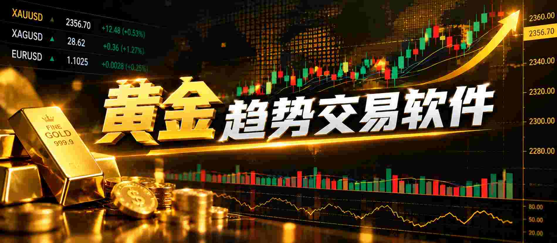 黄金趋势交易软件